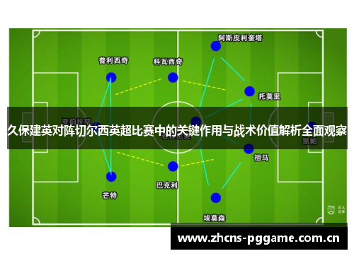 久保建英对阵切尔西英超比赛中的关键作用与战术价值解析全面观察 久保建英对阵切尔西英超比赛中的关键作用与战术价值解析全面观察